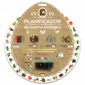 Calendario de Jardín