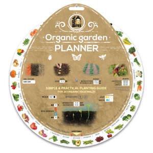 garden wheel planner
